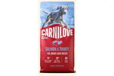Dry Food For Puppies