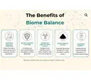 barkinBISTRO Biome Balance For Dogs