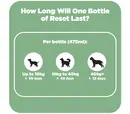 Prodog Reset Detox Support & Probiotic For Dogs