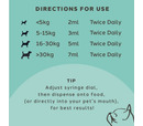 Charlie The Vet Diarrhoea Care Probiotic Paste For Dogs & Cats 15ml