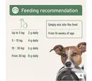 AniForte BARF Complete - Raw Dog Food Supplement 